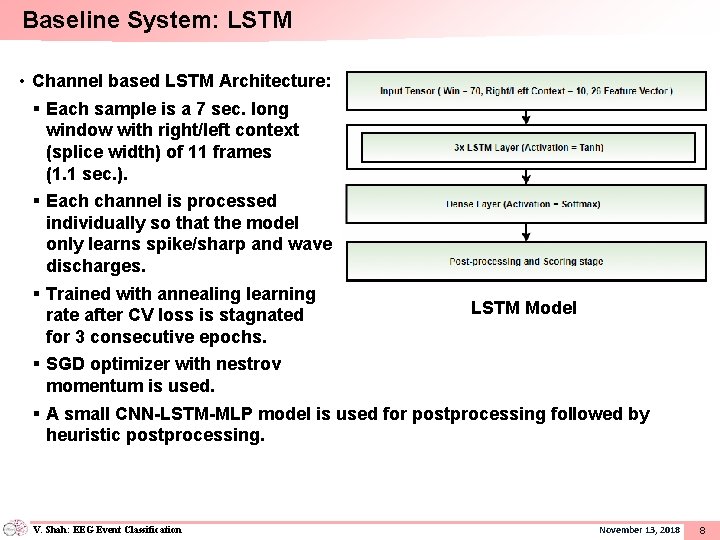 Baseline System: LSTM • Channel based LSTM Architecture: § Each sample is a 7