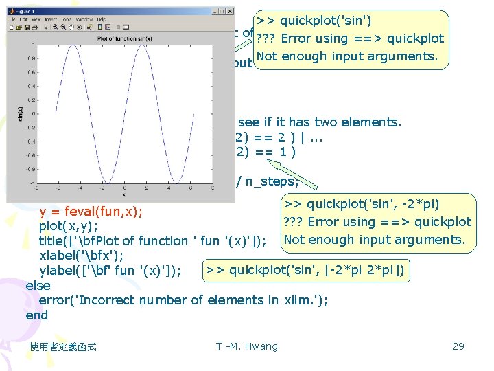 function quickplot(fun, xlim) >> quickplot('sin') %QUICKPLOT Generate quick plot of ? ? ? a