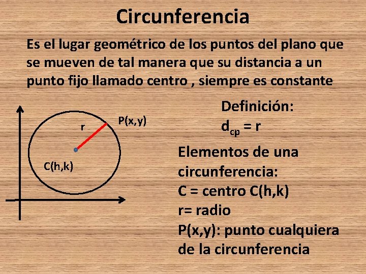 Circunferencia Es el lugar geométrico de los puntos del plano que se mueven de