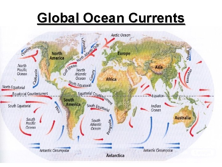 Global Ocean Currents 