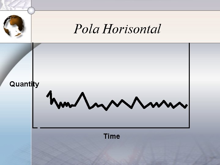 Pola Horisontal Quantity Time 