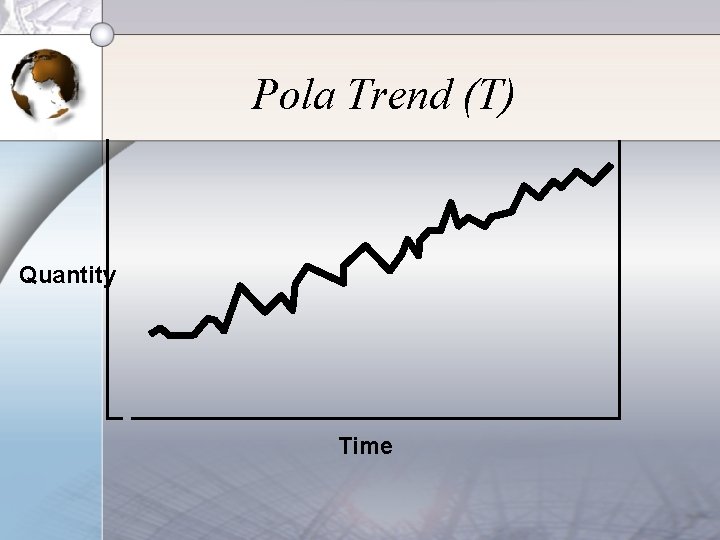 Pola Trend (T) Quantity Time 