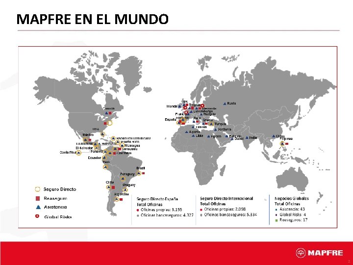 MAPFRE EN EL MUNDO 2 