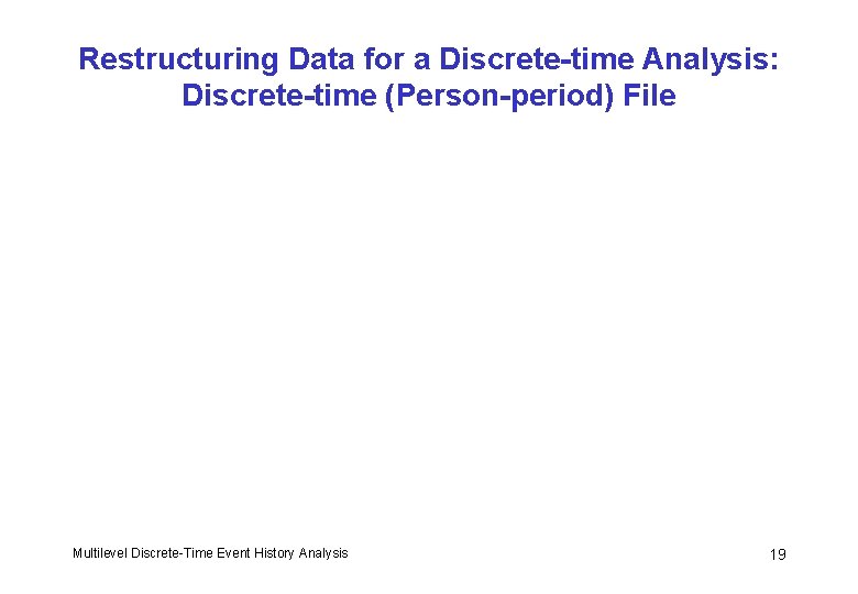 Restructuring Data for a Discrete-time Analysis: Discrete-time (Person-period) File Multilevel Discrete-Time Event History Analysis