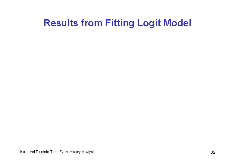Results from Fitting Logit Model Multilevel Discrete-Time Event History Analysis 32 