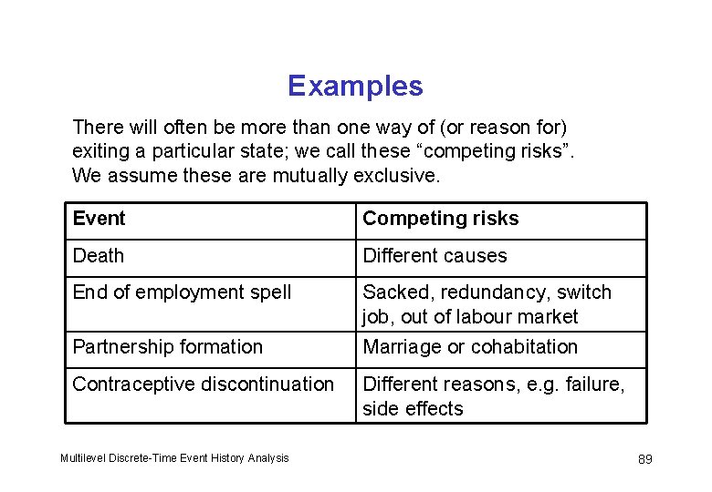 Examples There will often be more than one way of (or reason for) exiting