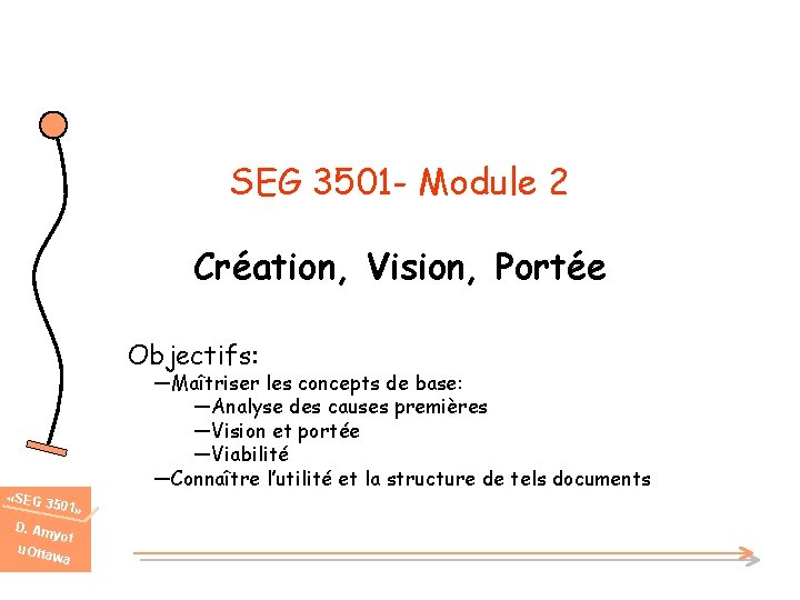 SEG 3501 - Module 2 Création, Vision, Portée Objectifs: «SEG 3 501» D. Am