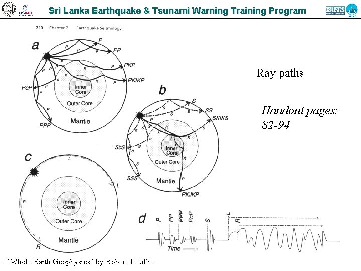 Sri Lanka Earthquake & Tsunami Warning Training Program Ray paths Handout pages: 82 -94
