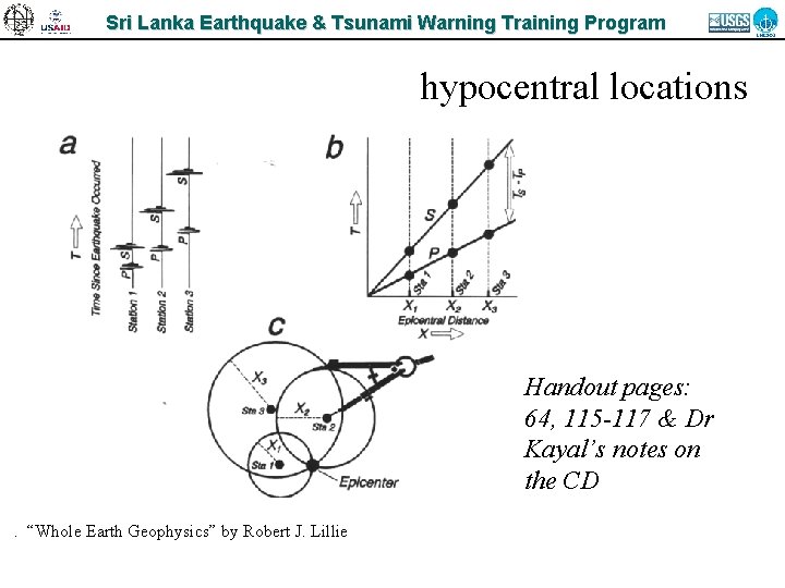 Sri Lanka Earthquake & Tsunami Warning Training Program hypocentral locations Handout pages: 64, 115