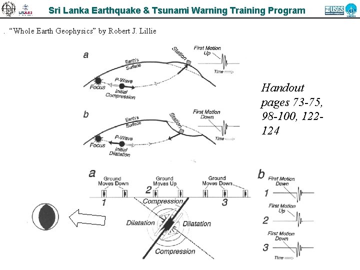 Sri Lanka Earthquake & Tsunami Warning Training Program. “Whole Earth Geophysics” by Robert J.