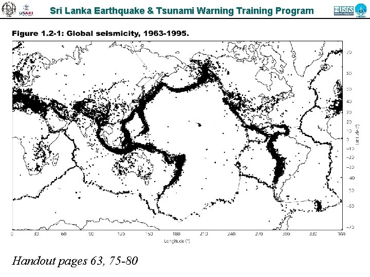 Sri Lanka Earthquake & Tsunami Warning Training Program Handout pages 63, 75 -80 