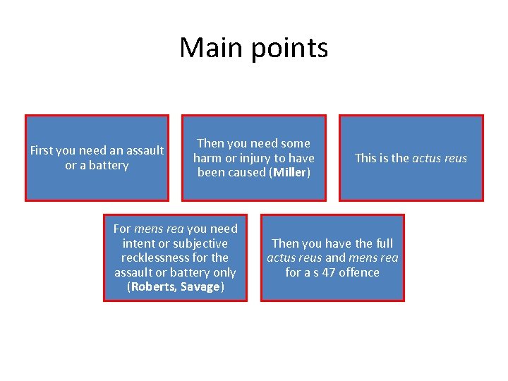 Main points First you need an assault or a battery Then you need some