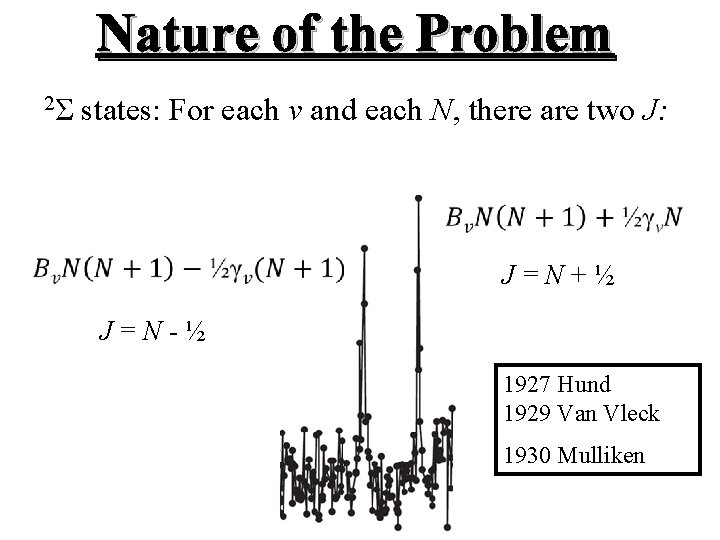 Nature of the Problem 2Σ states: For each v and each N, there are