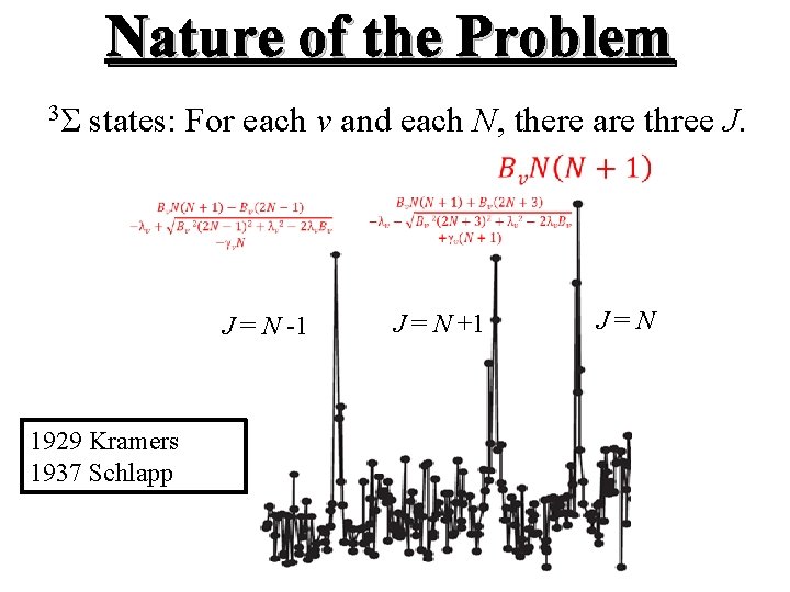Nature of the Problem 3Σ states: For each v and each N, there are