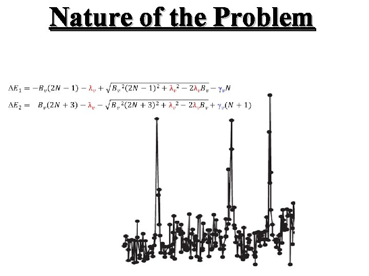 Nature of the Problem 