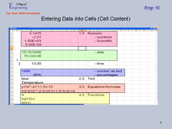 Engineering College of Engr. 10 San Jose State University Entering Data into Cells (Cell