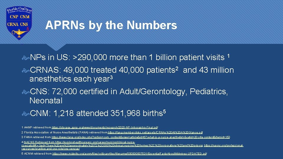 APRNs by the Numbers NPs in US: >290, 000 more than 1 billion patient