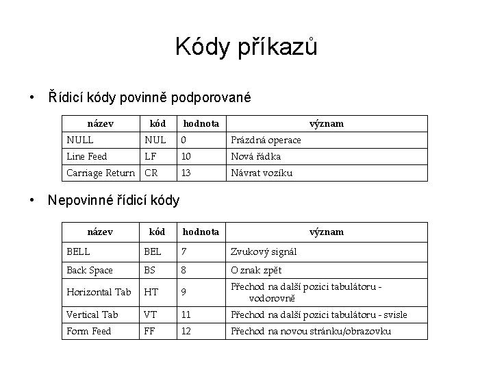 Kódy příkazů • Řídicí kódy povinně podporované název kód hodnota význam NULL NUL 0