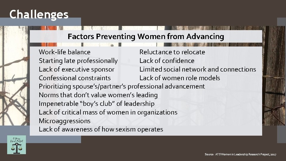 Challenges Factors Preventing Women from Advancing Work-life balance Reluctance to relocate Starting late professionally