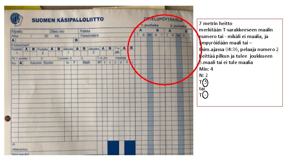 7 metrin heitto merkitään T-sarakkeeseen maalin numero tai - mikäli ei maalia, ja ympyröidään