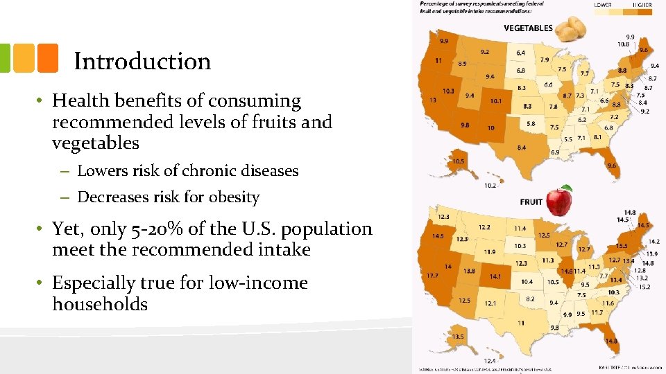 Introduction • Health benefits of consuming recommended levels of fruits and vegetables – Lowers