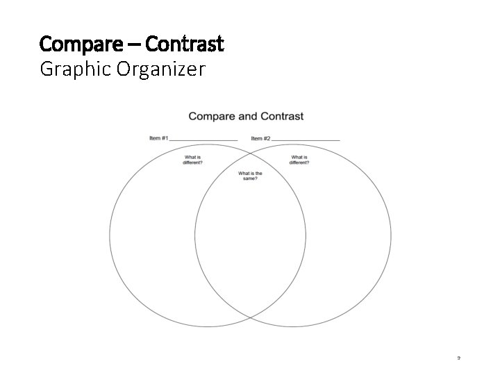 Compare – Contrast Graphic Organizer 9 