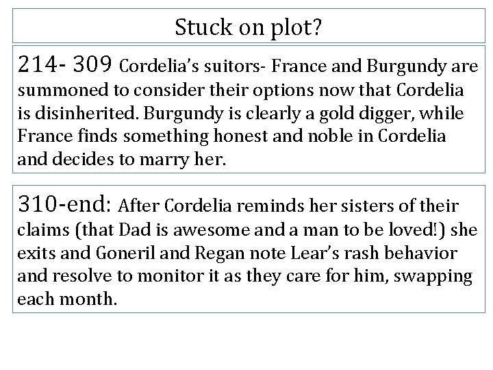 Stuck on plot? 214 - 309 Cordelia’s suitors- France and Burgundy are summoned to