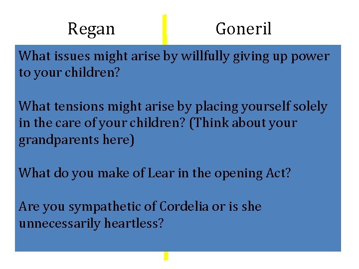 Regan Goneril What issues might arise by willfully giving up power to your children?