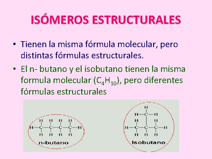 ISÓMEROS ESTRUCTURALES • Tienen la misma fórmula molecular, pero distintas fórmulas estructurales. • El