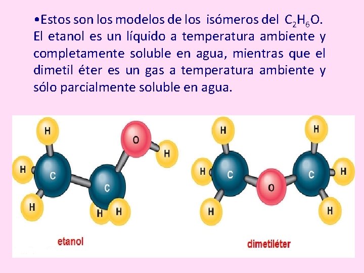  • Estos son los modelos de los isómeros del C 2 H 6