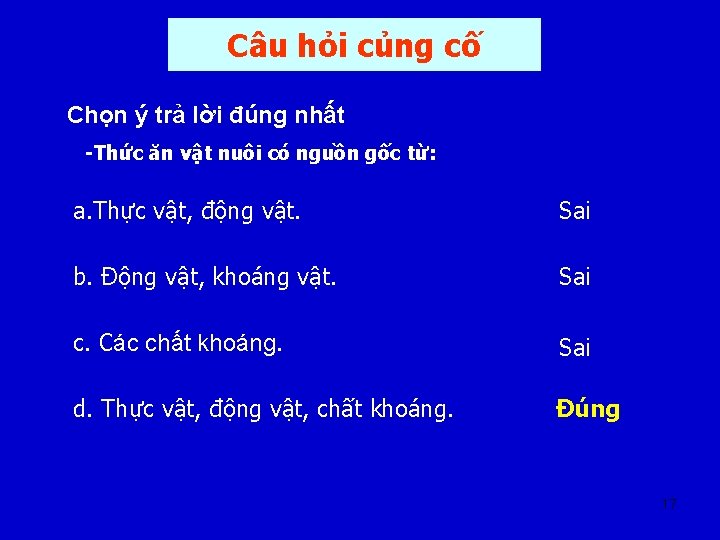 Câu hỏi củng cố Chọn ý trả lời đúng nhất -Thức ăn vật nuôi