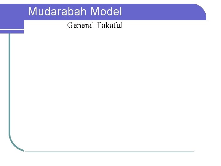 Mudarabah Model General Takaful 
