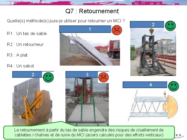 Q 7 : Retournement Quelle(s) méthode(s) puis-je utiliser pour retourner un MCI ? 1