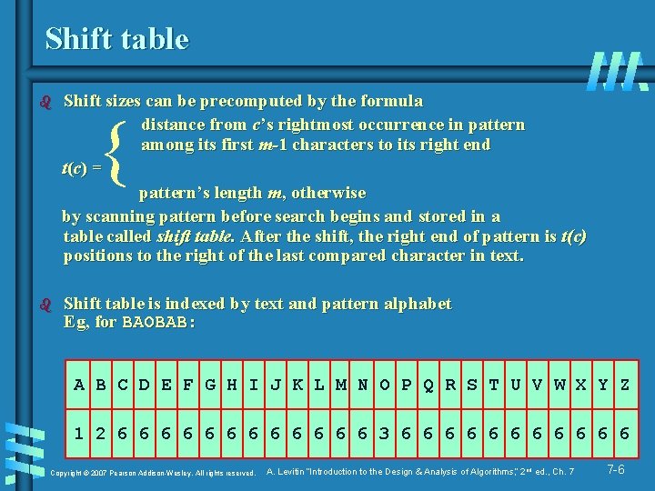 Shift table b Shift sizes can be precomputed by the formula distance from c’s