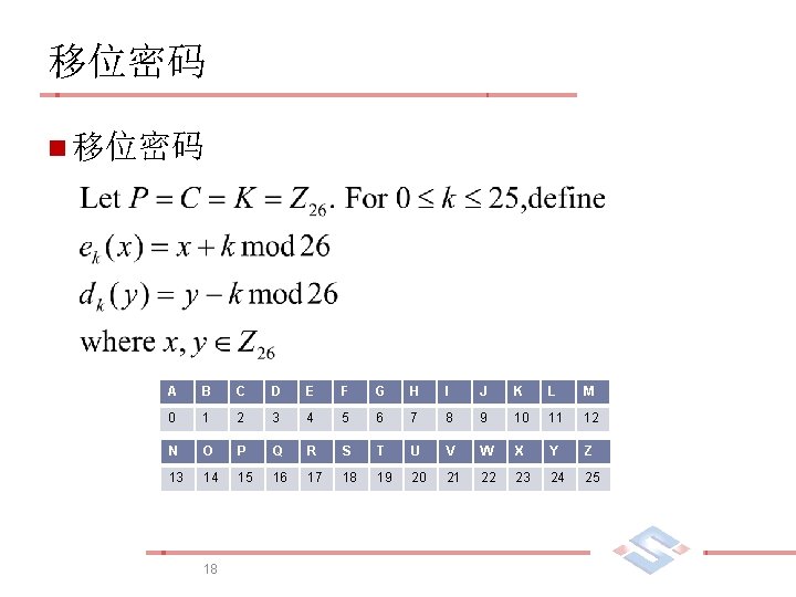 移位密码 n 移位密码 A B C D E F G H I J K