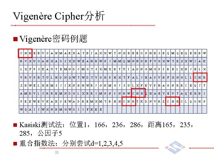 Vigenère Cipher分析 n Vigenère密码例题 C H R E E V O A H M