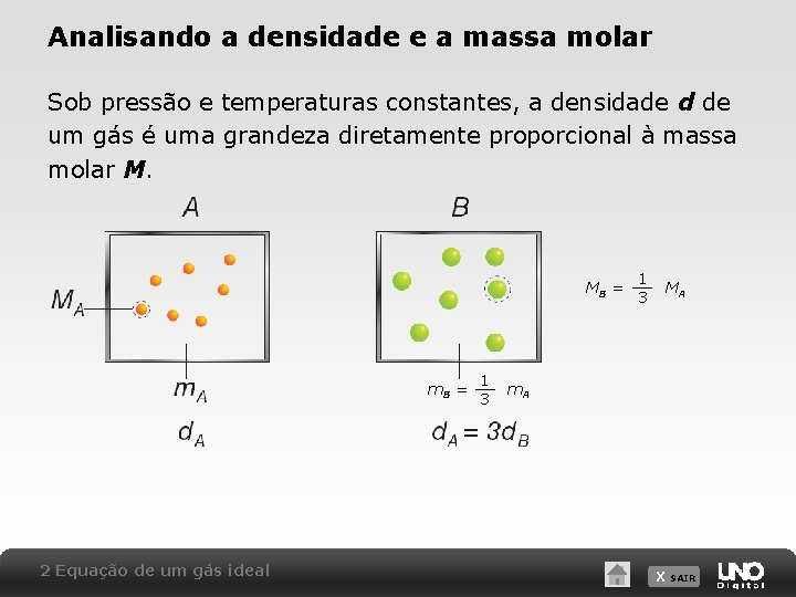 Analisando a densidade e a massa molar Sob pressão e temperaturas constantes, a densidade