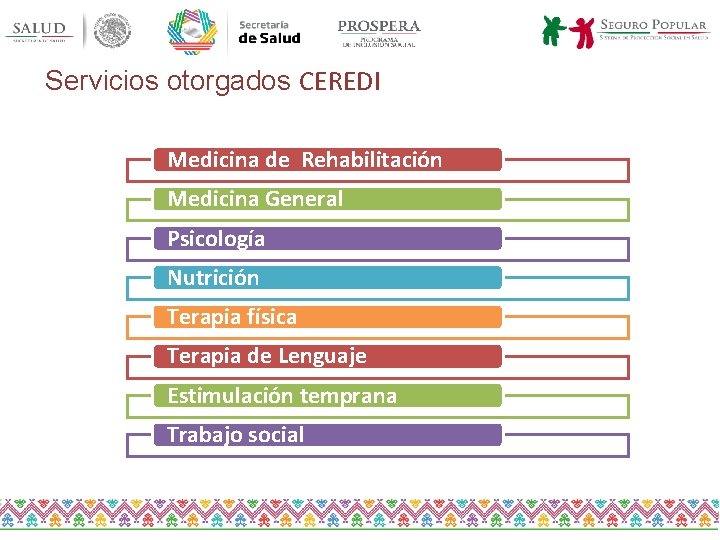 Servicios otorgados CEREDI Medicina de Rehabilitación Medicina General Psicología Nutrición Terapia física Terapia de