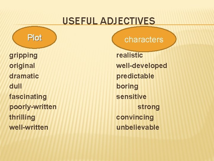 USEFUL ADJECTIVES Plot gripping original dramatic dull fascinating poorly-written thrilling well-written characters realistic well-developed