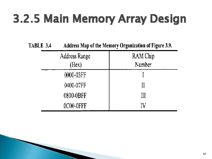 3. 2. 5 Main Memory Array Design 41 