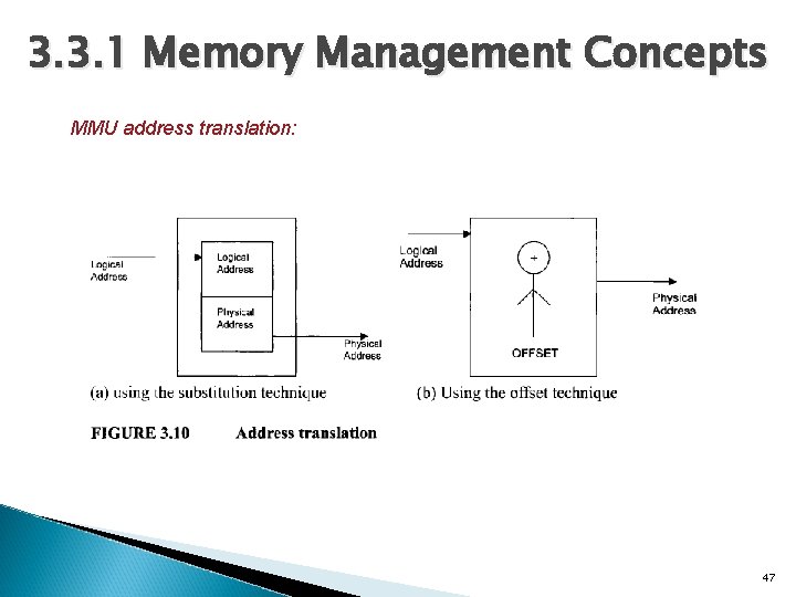 3. 3. 1 Memory Management Concepts MMU address translation: 47 