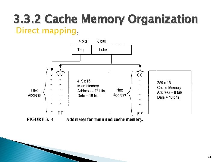 3. 3. 2 Cache Memory Organization Direct mapping, 61 