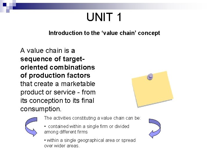 UNIT 1 Introduction to the ‘value chain’ concept A value chain is a sequence