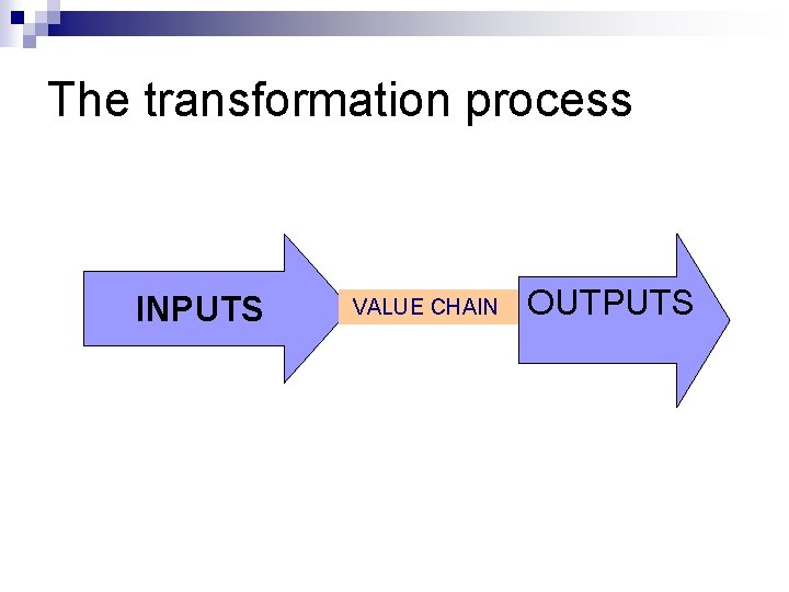 The transformation process INPUTS VALUE CHAIN OUTPUTS 