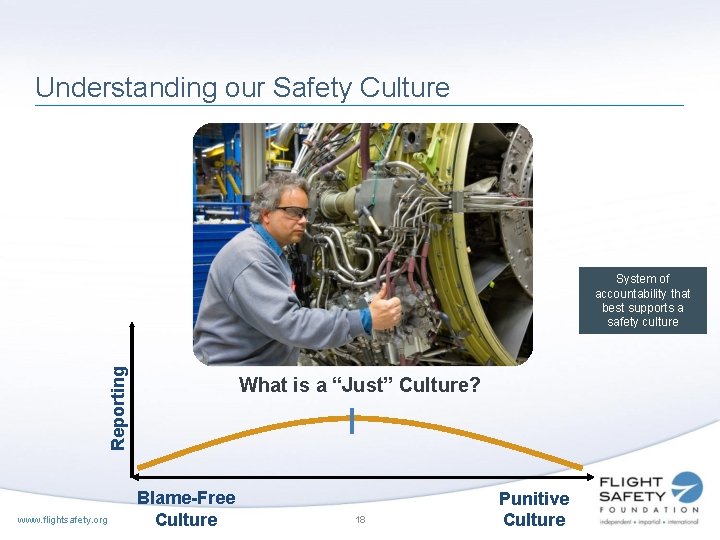 Understanding our Safety Culture Reporting System of accountability that best supports a safety culture