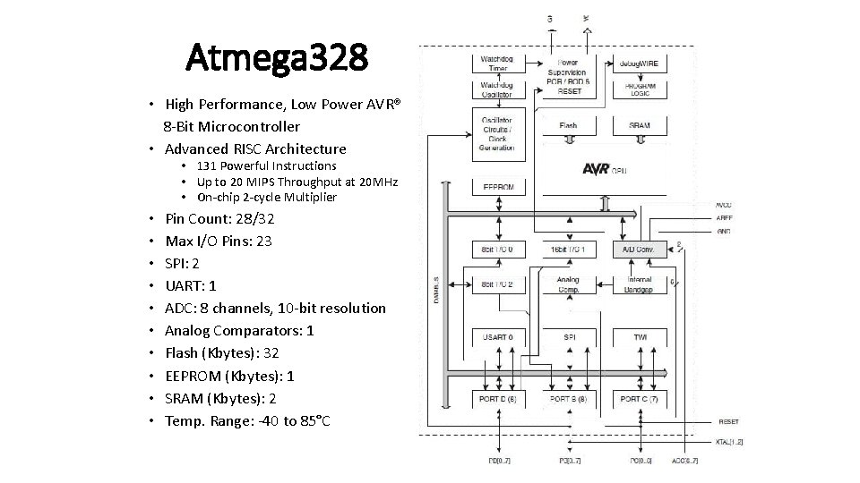 Atmega 328 • High Performance, Low Power AVR® 8 -Bit Microcontroller • Advanced RISC