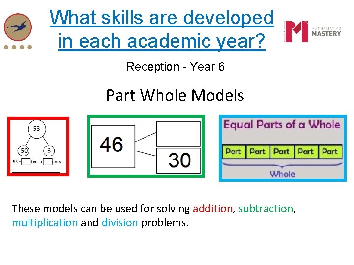 What skills are developed in each academic year? Reception - Year 6 Part Whole What skills are developed in each academic year? Reception - Year 6 Part Whole