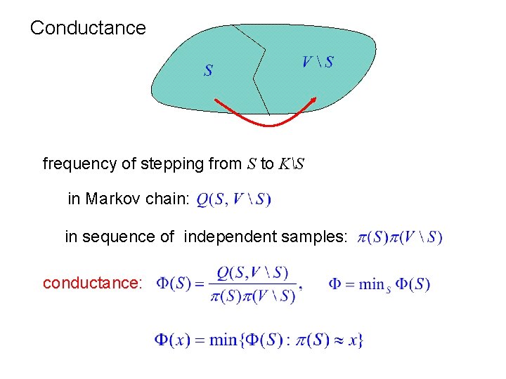 Conductance frequency of stepping from S to KS in Markov chain: in sequence of