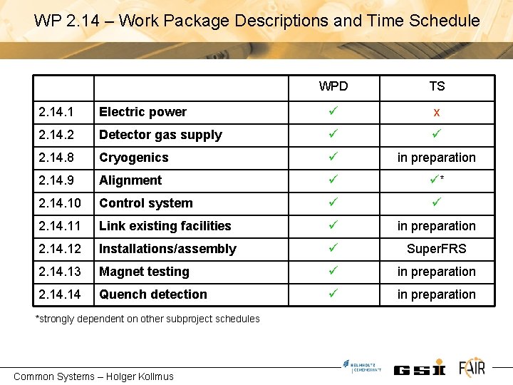 WP 2. 14 – Work Package Descriptions and Time Schedule WPD TS 2. 14.