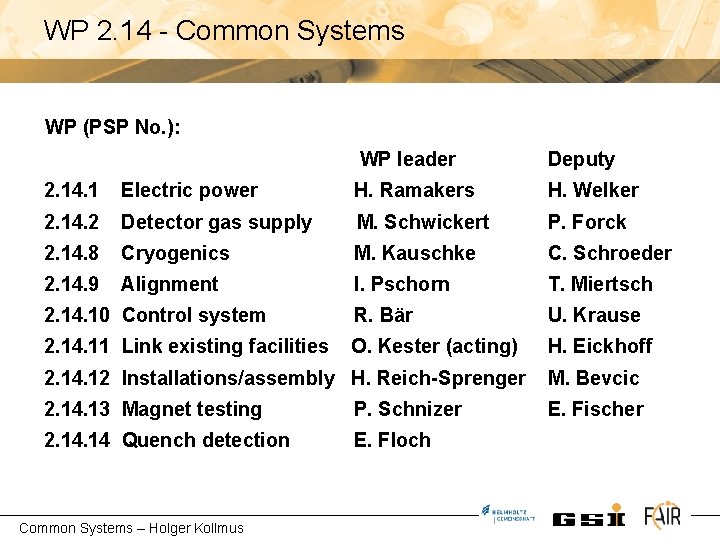 WP 2. 14 - Common Systems WP (PSP No. ): WP leader Deputy 2.